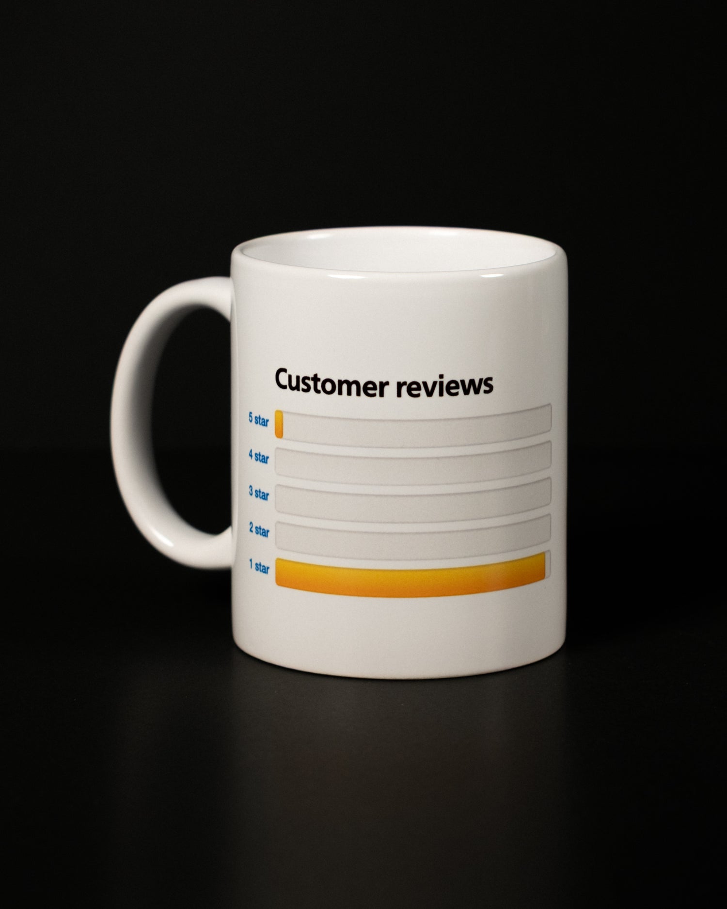 "REVIEWS MUG"