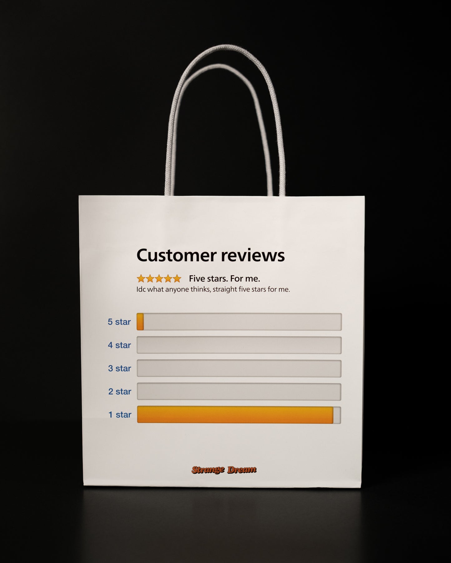 "REVIEWS GIFT BAG"